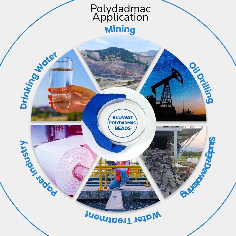 Cationic Polymer Manufacturer - Polydadmac PDADMAC Flocculant Beads for Sludge Dewatering
