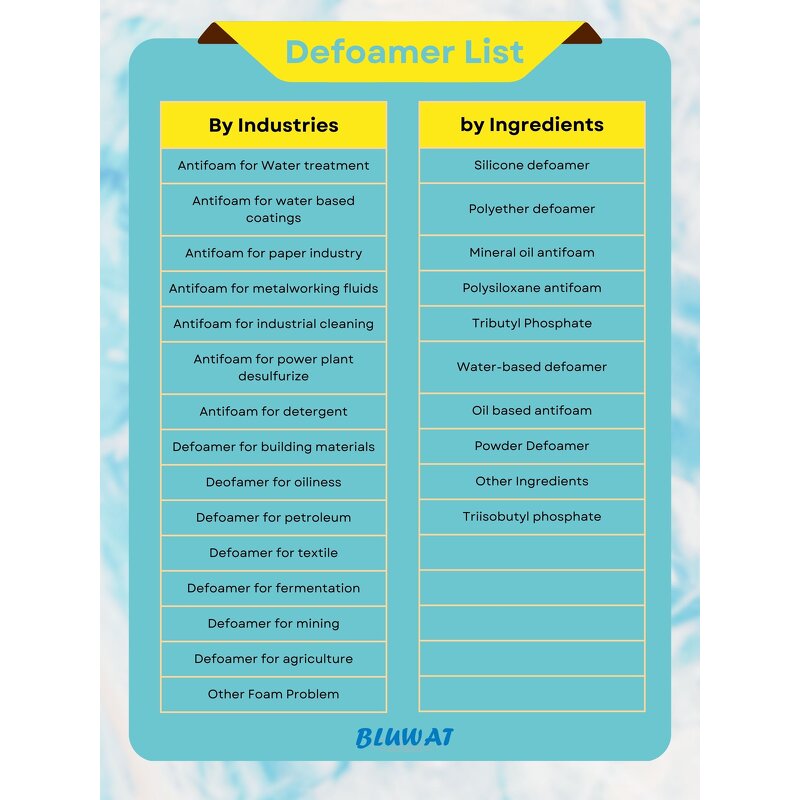 Defoamer Manufacturer - Polydimethylsiloxane Emulsion for Ice Cream Sauces Production