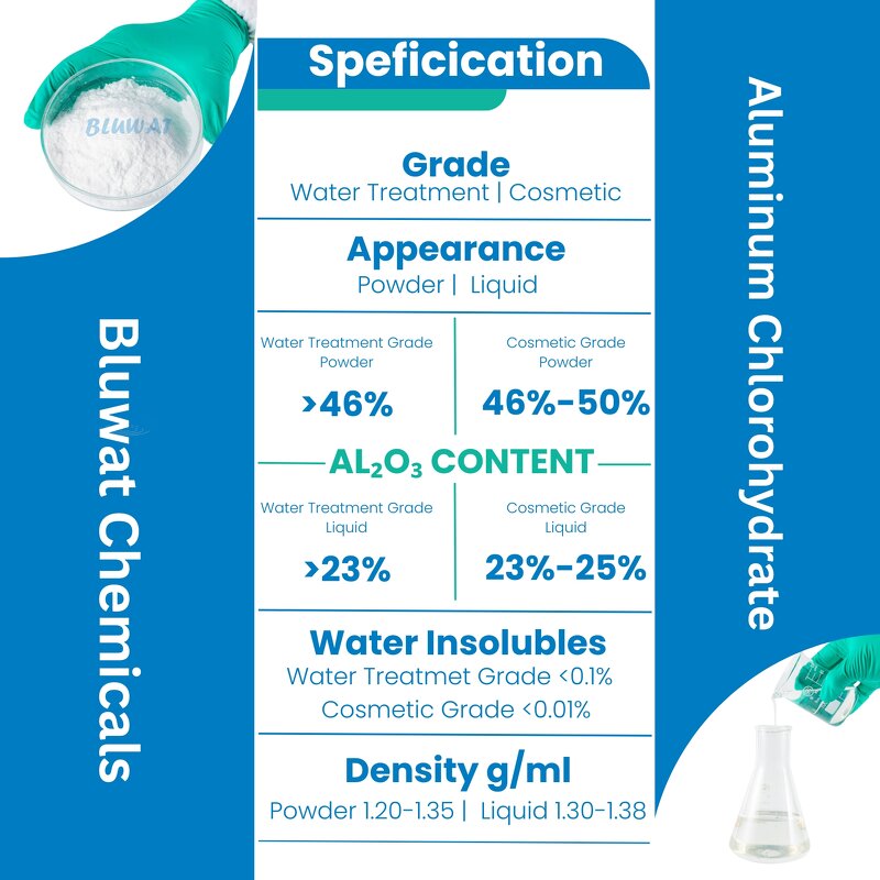Aluminum Chlorohydrate Manufacturer - NSF Verified for Drinking Water Sediment