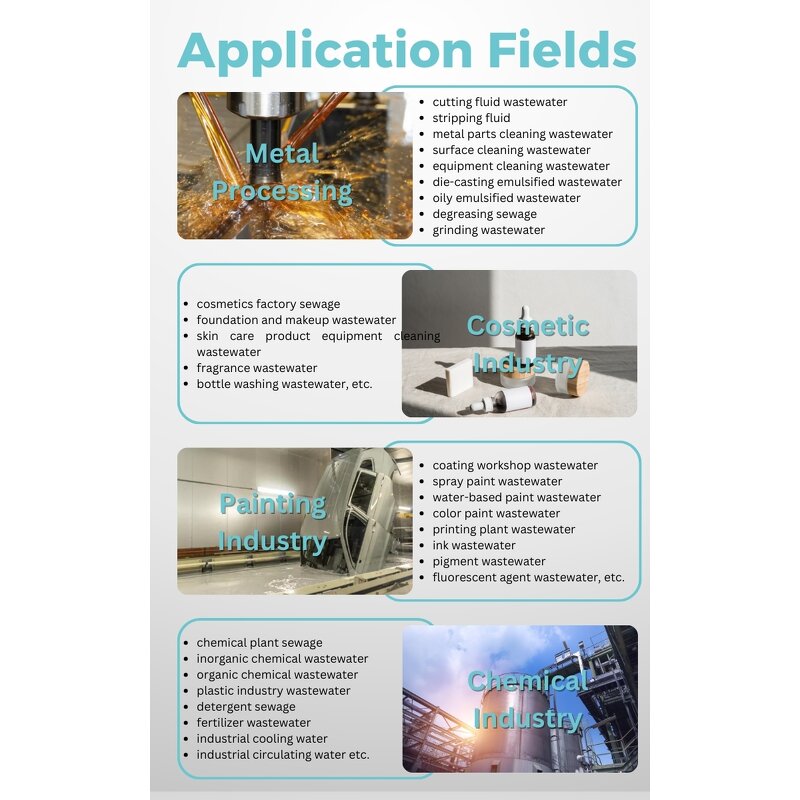 Heavy Metals Remove Agent Manufacturer - From Coal-fired Power Plant Precipitation