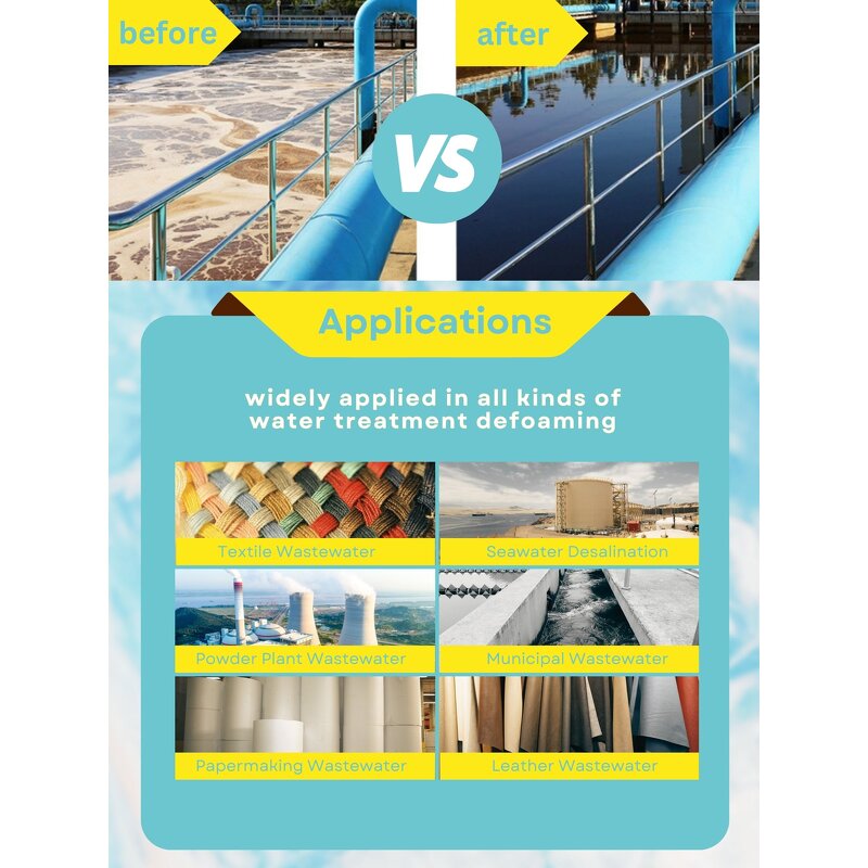 Defoamer Manufacturer - Fast-Acting Nonionic Silicone-Based for Water-Based Systems