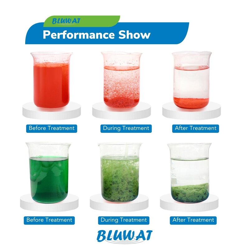 Water Decoloring Agent Manufacturer - Ion Exchanger Polymer Liquid Dicyandiamide Resin