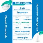 Water Treatment Chemicals