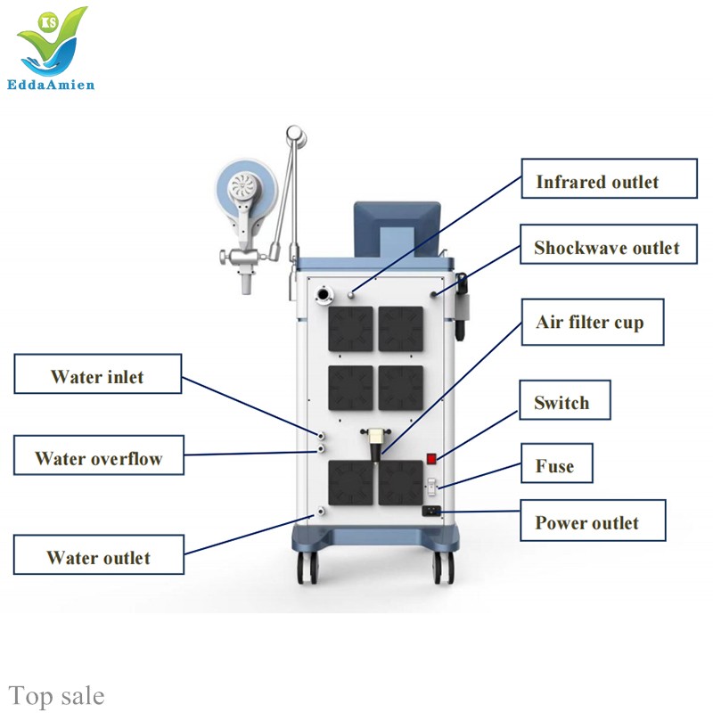 Physio Magneto Machine Manufacturer - Low Back Pain Treatment