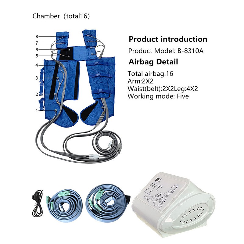 Pressotherapy Machine Supplier - Lymph Edema Relief Sports