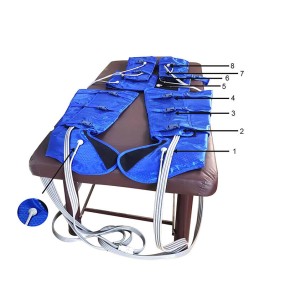 Pressotherapy Machine Supplier - Lymph Edema Relief Sports