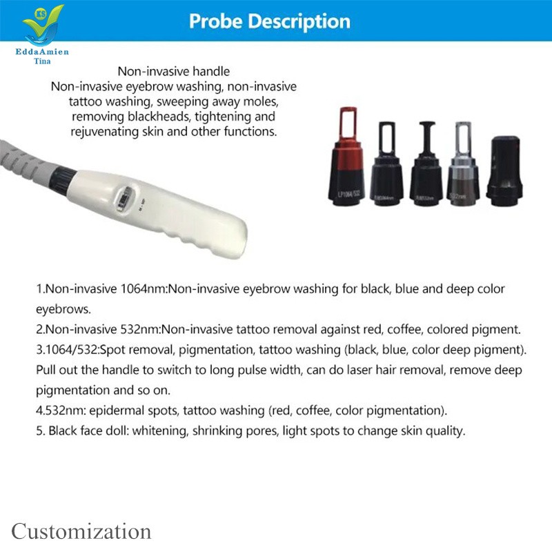 Tattoo Removal Laser Supplier - 532nm 1064nm 1320nm Diode