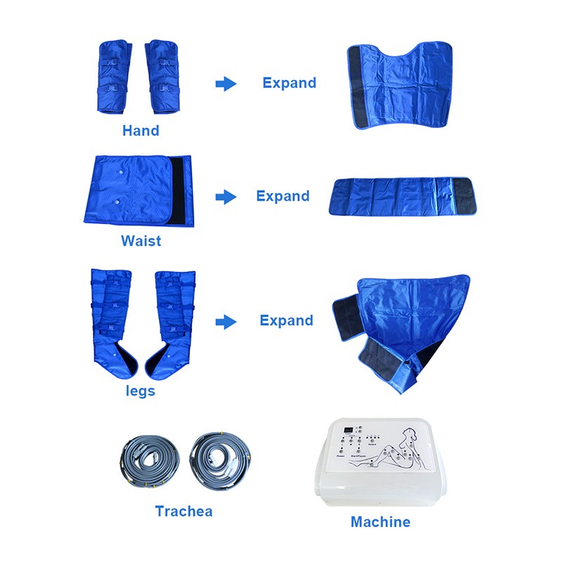 Lymphatic Drainage Device Manufacturer - Pressotherapy Air Compression
