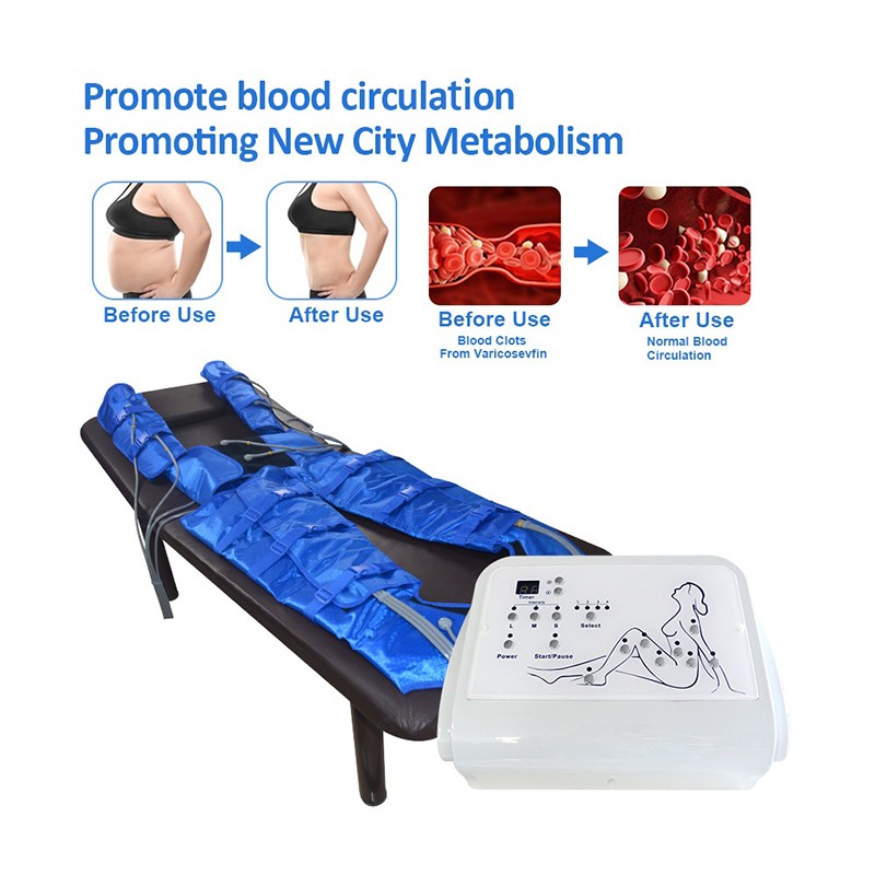 Pressotherapy Machine Supplier - Lymph Edema Relief Sports