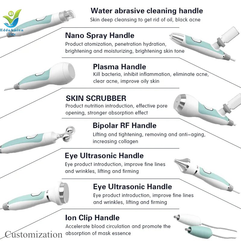 Bubble Plasma Machine Manufacturer - Acne Treatment Pore Cleanser