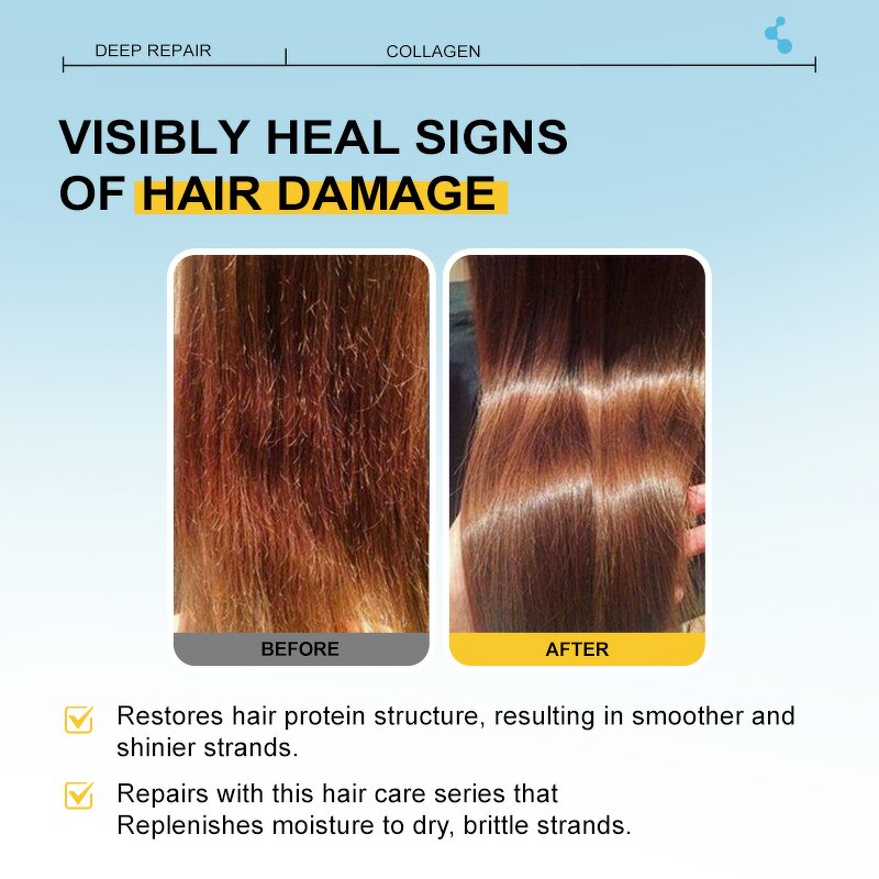 Collagen Repair Shampoo - Manufacturer - Private Label Deep Cleansing Smoothing Moisturizing Anti-itch