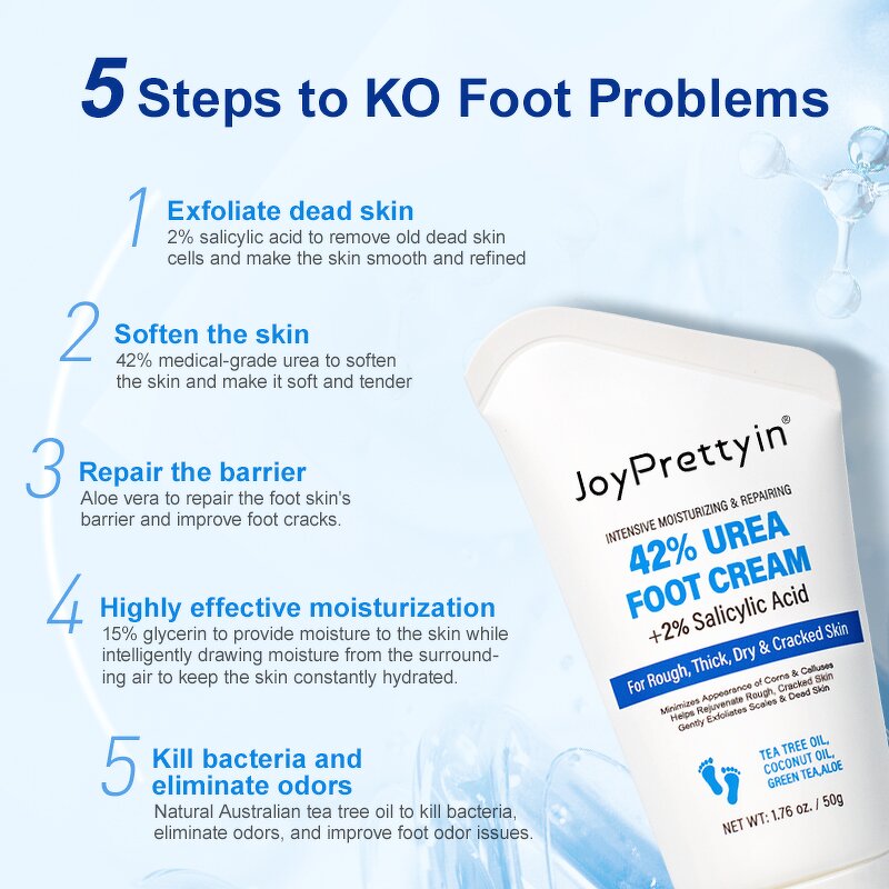 Urea Foot Hand Cream - Factory - OEM/ODM Private Label Organic Moisturizer Cracked Heels Dry Skin Repair