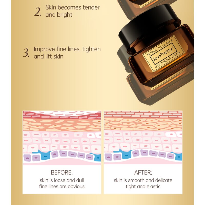 Retinol Face Cream - Factory - JoyPretty Private Label Organic Vegan Firming Dark Spot Removing Whitening