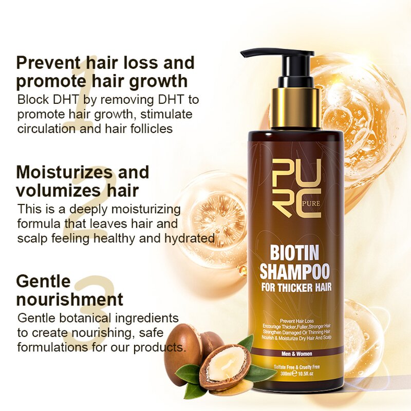 Biotin Hair Care Set - Manufacturer - PURC Private Label Organic Nourishing Anti Hair Loss Smoothing Set