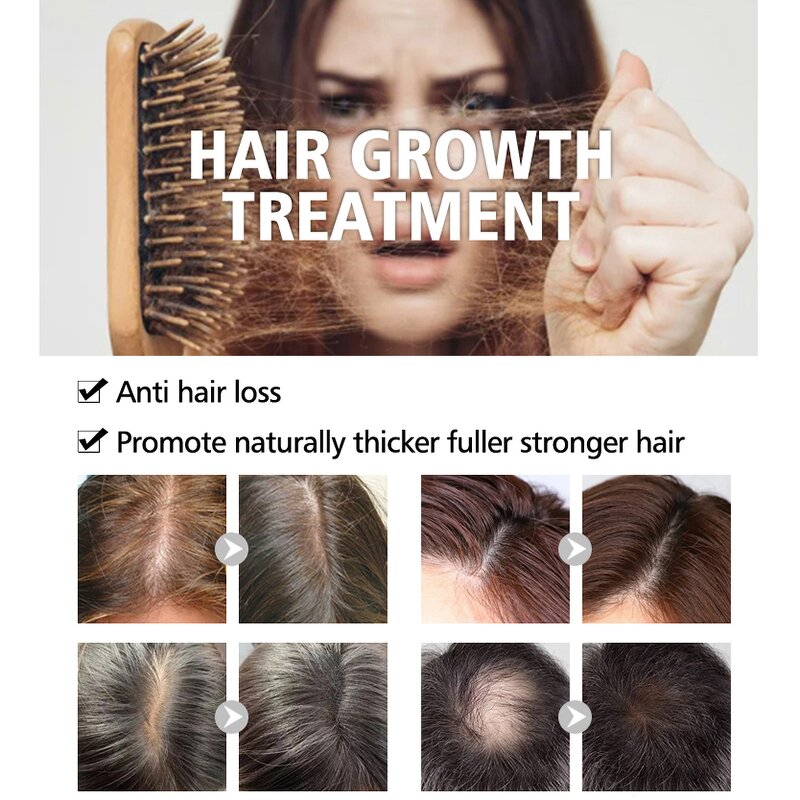 Biotin Hair Care Set - Manufacturer - PURC Private Label Organic Nourishing Anti Hair Loss Smoothing Set