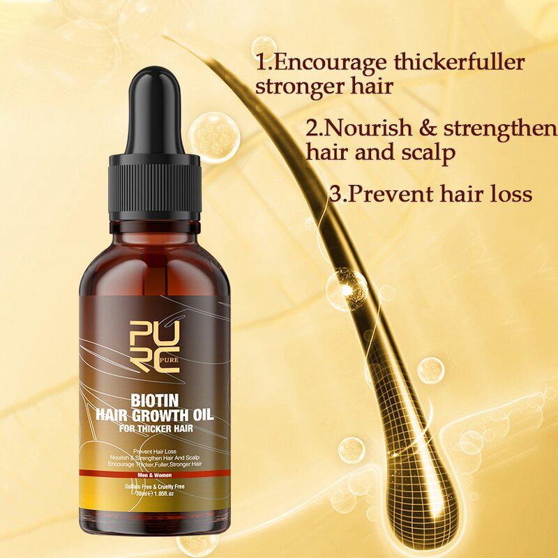 Biotin Hair Care Set - Manufacturer - PURC Private Label Organic Nourishing Anti Hair Loss Smoothing Set