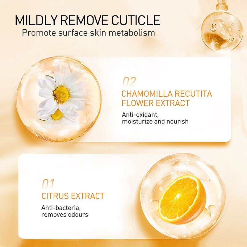 Foot Care Spray - Factory - Removal Callus Dead Skin Heel Cracked Repair Anti Athlete's Foot Spray