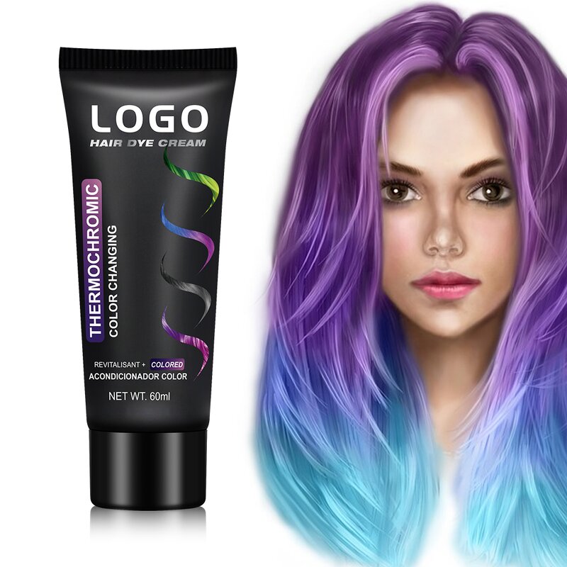 Hair Dye Manufacturer - Thermochromic Color Changing Heat Sensitive