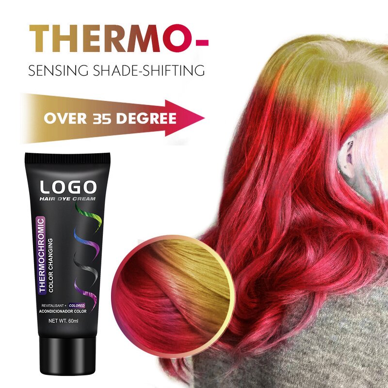 Hair Dye Manufacturer - Thermochromic Color Changing Heat Sensitive