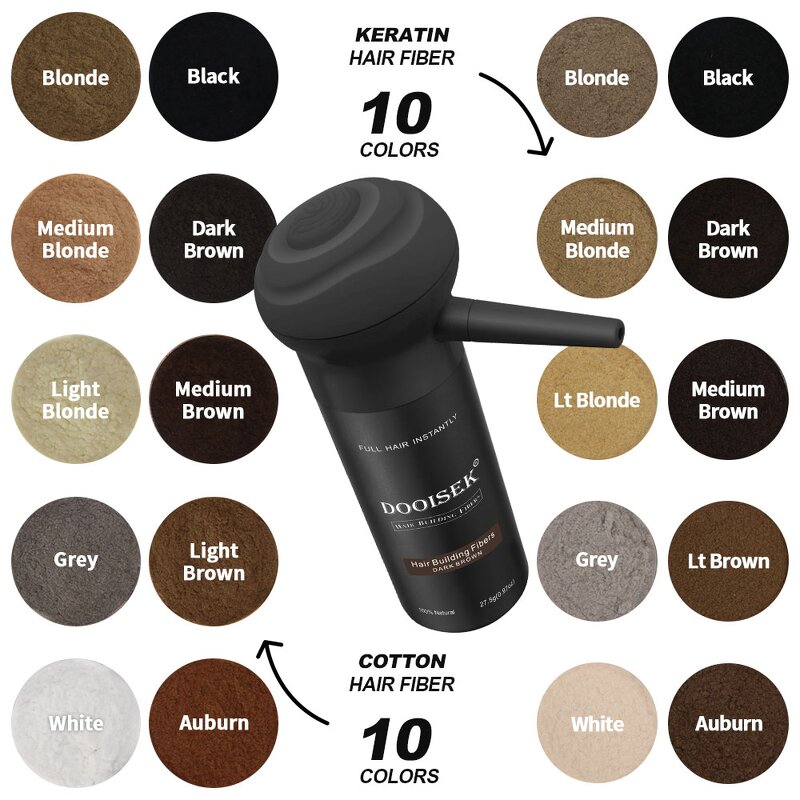 Hair Fiber Spray Applicator Manufacturer - Black Color Electric for Instant Thickening