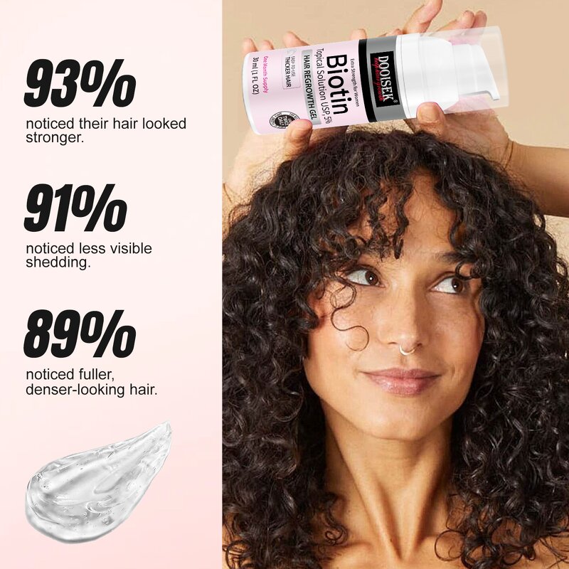 Hair Regrowth Gel Manufacturer - 5% Redensyl Rosemary for Thickening & Density