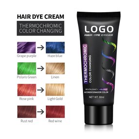 Hair Dye Manufacturer - Thermochromic Color Changing Heat Sensitive