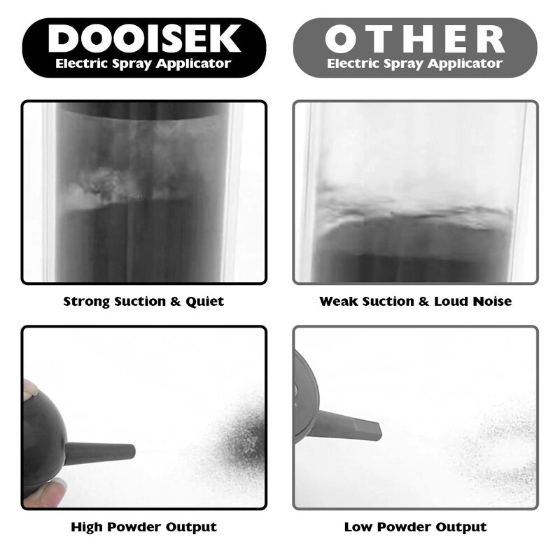 Hair Fiber Spray Manufacturer - Private Label Electric for Hairline Filler