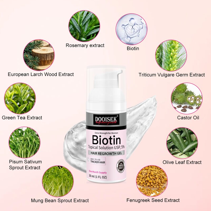 Hair Growth Gel Manufacturer - Custom Logo Natural Herbal with Saw Palmetto