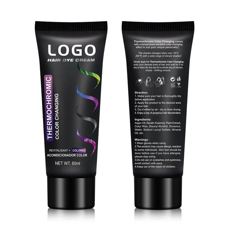 Hair Dye Manufacturer - Thermochromic Color Changing Heat Sensitive