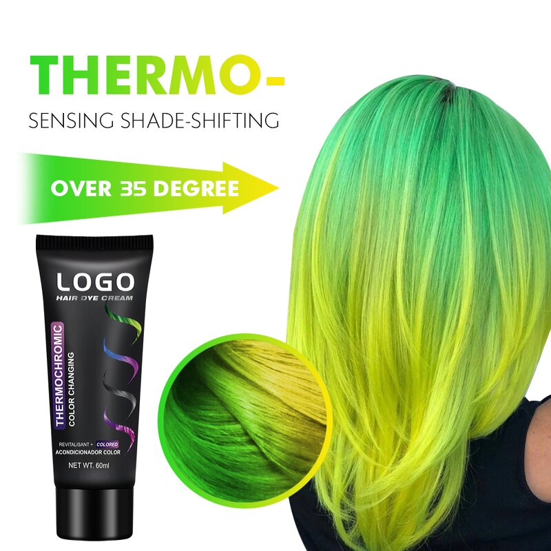 Hair Dye Manufacturer - Thermochromic Color Changing Heat Sensitive