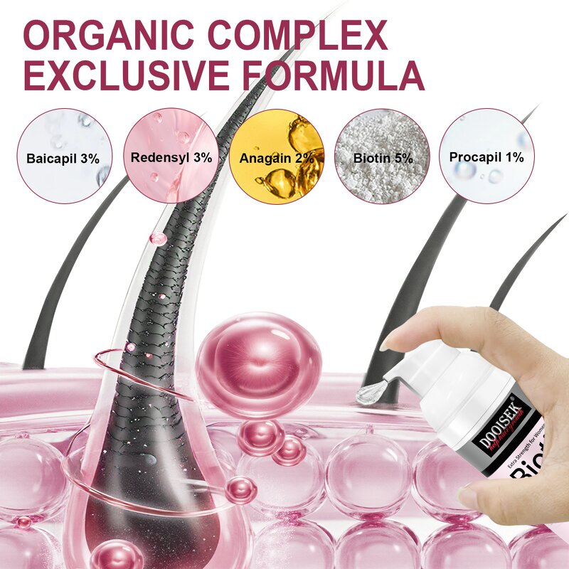 Hair Treatment Gel Manufacturer - High Quality Natural Organic Saw Palmetto