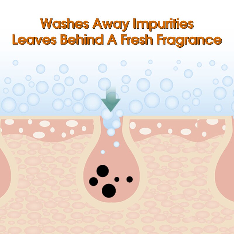 Underarm Body Scrub - Factory - Turmeric Vitamin C Hyaluronic Acid Moisturizing Fades Dark Spots Soothing