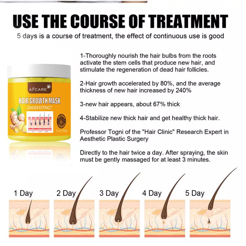 Keratin Hair Mask - Factory - Private Label Organic Rose Leave-In Paraben-Free Nourishing Color-Protection Cream