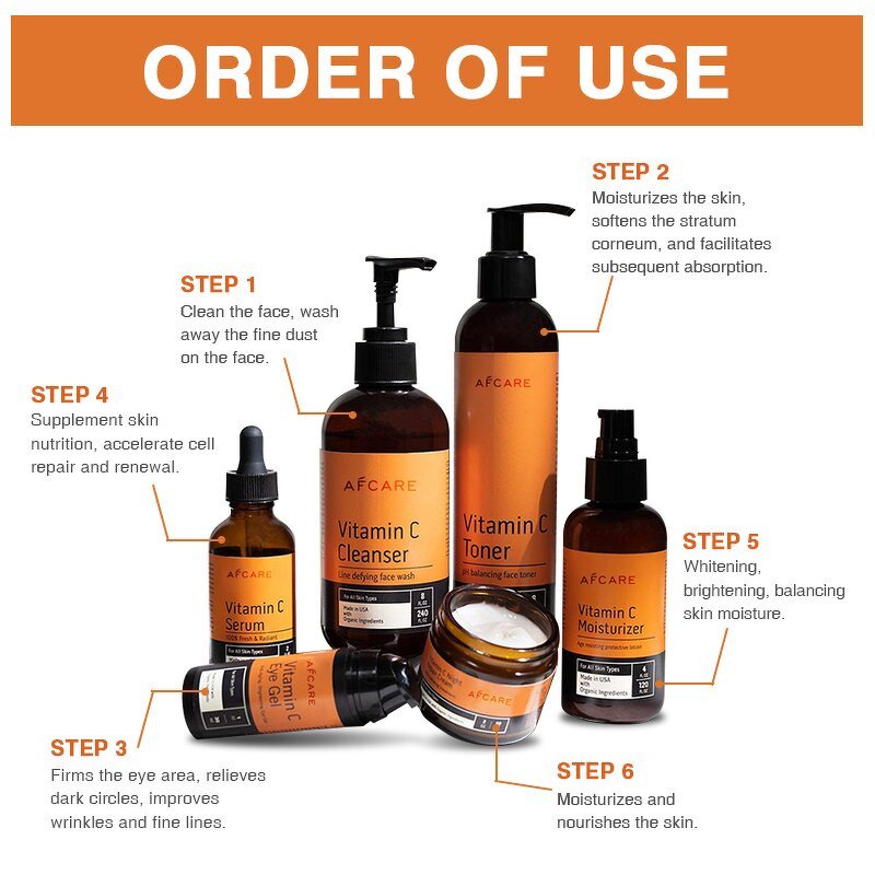 Korean Skin Care Set - Manufacturer - Brightening Pigmentation Corrector Ceramide Vitamin C Kojic Acid Set