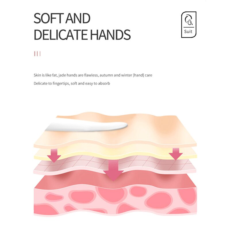 Mini Hand Creams - Factory - Personalised Pink Sakura Chamomile Paraben-free Moisturizing Dry Cracked Palm