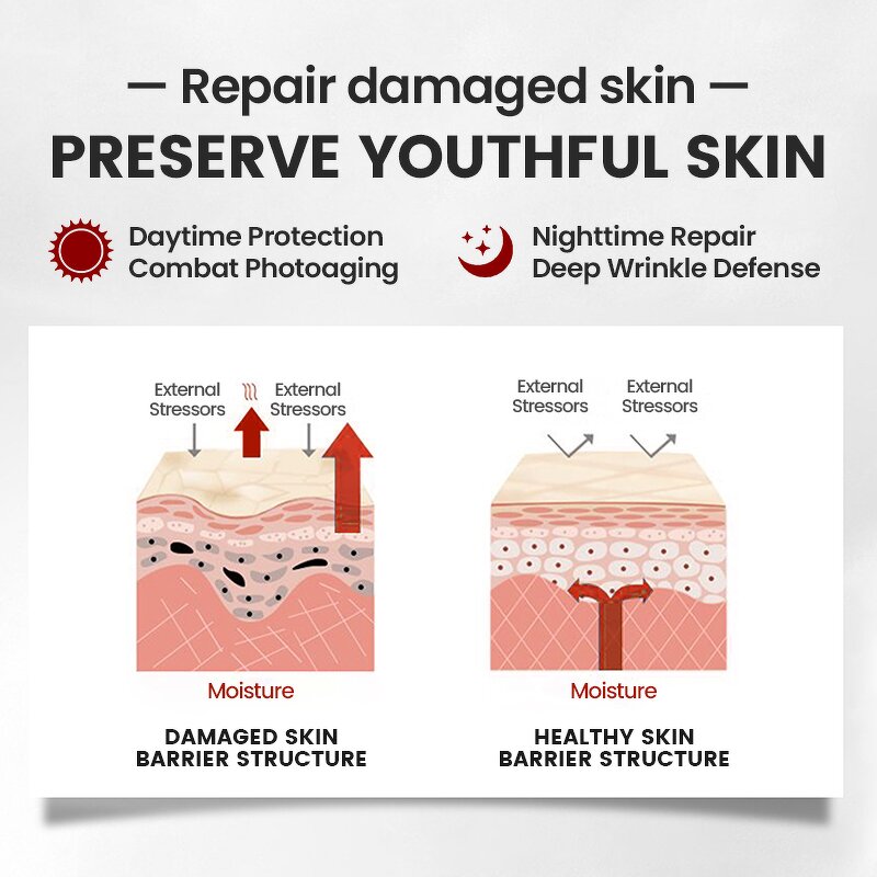 Hyaluronic Retinol Set - Factory - Lavender Moisturizing Hydrating Reduce Wrinkles Anti-Aging Soothe Irritation