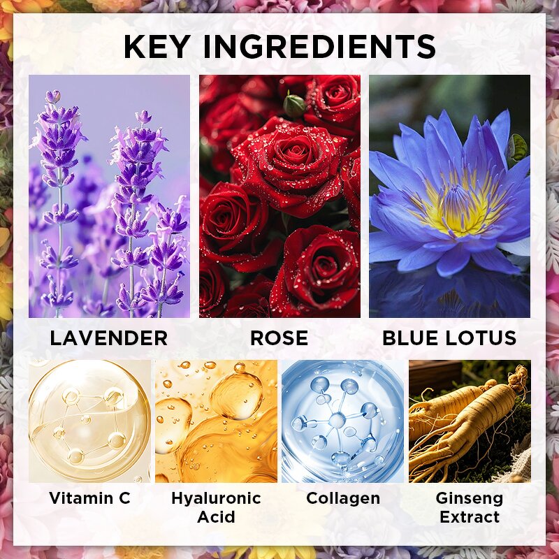 Anti-Aging Skin Care Set - Manufacturer - Retinol Hyaluronic Collagen Moisturizing Hydrating Anti-Wrinkle Daily Set