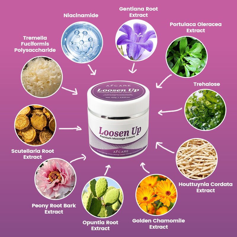 Massage Cream - Manufacturer - Organic Herbal Vegan Aloe Purslane Hyaluronic Niacinamide Muscle Soreness Relief