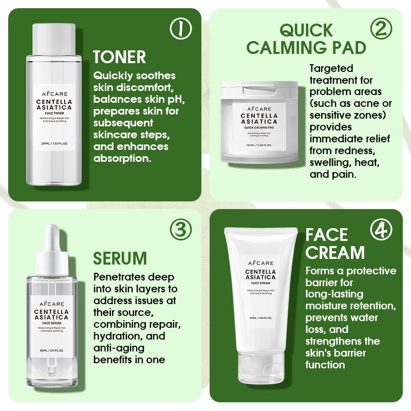 Centella Skin Care Set - Manufacturer - Coffee Ceramide Oil-Control Pore Minimizing Firming Repair Kit