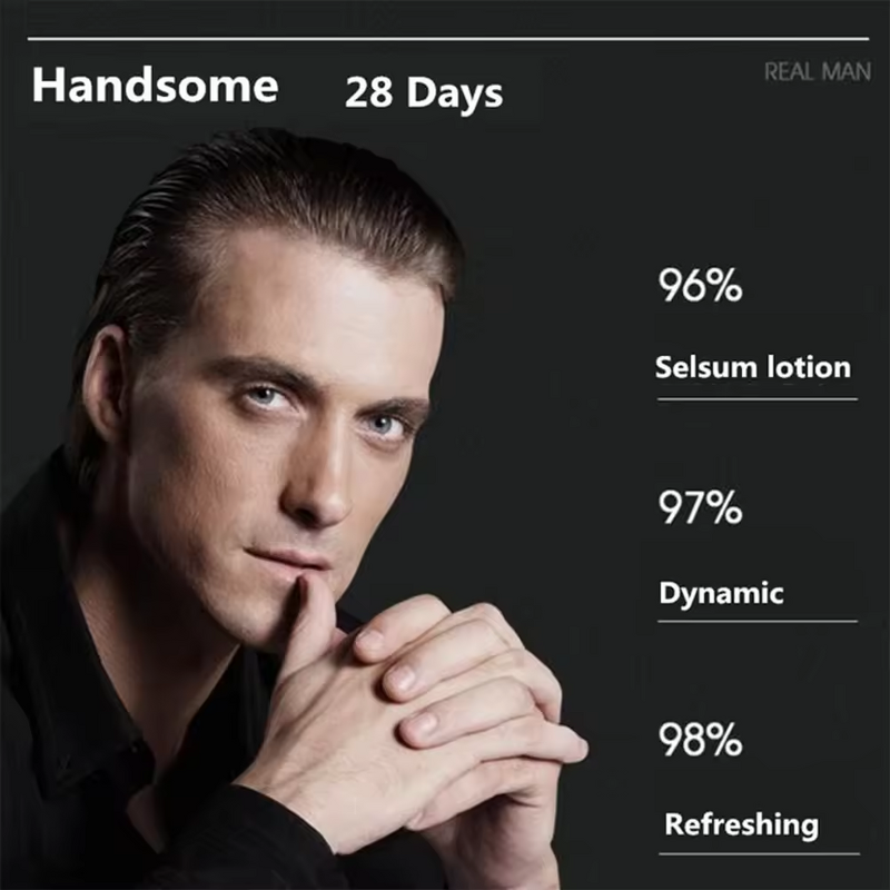 Men's Skin Care Set Manufacturer - Moisturizing Whitening Cleaning Cosmetic Packaging Wholesale