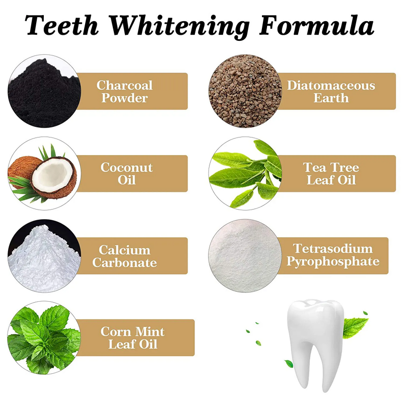 Toothpaste Manufacturer - Charcoal Whitening Fluoride Free Sensitive Repair Protect Custom