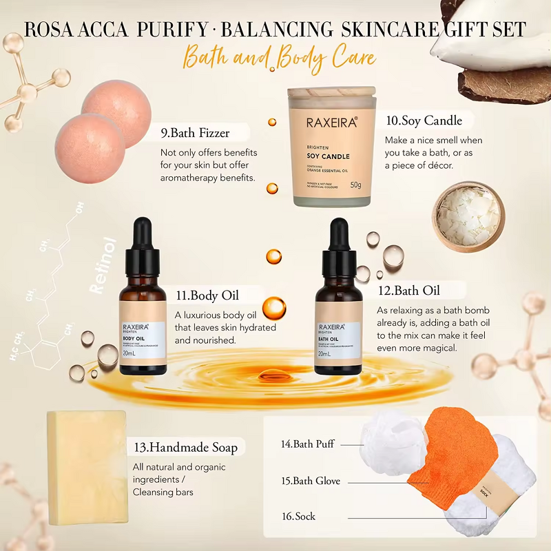 Travel Skin Care Set Manufacturer - Anti-aging Moisturizing Whitening Repair Custom Premium