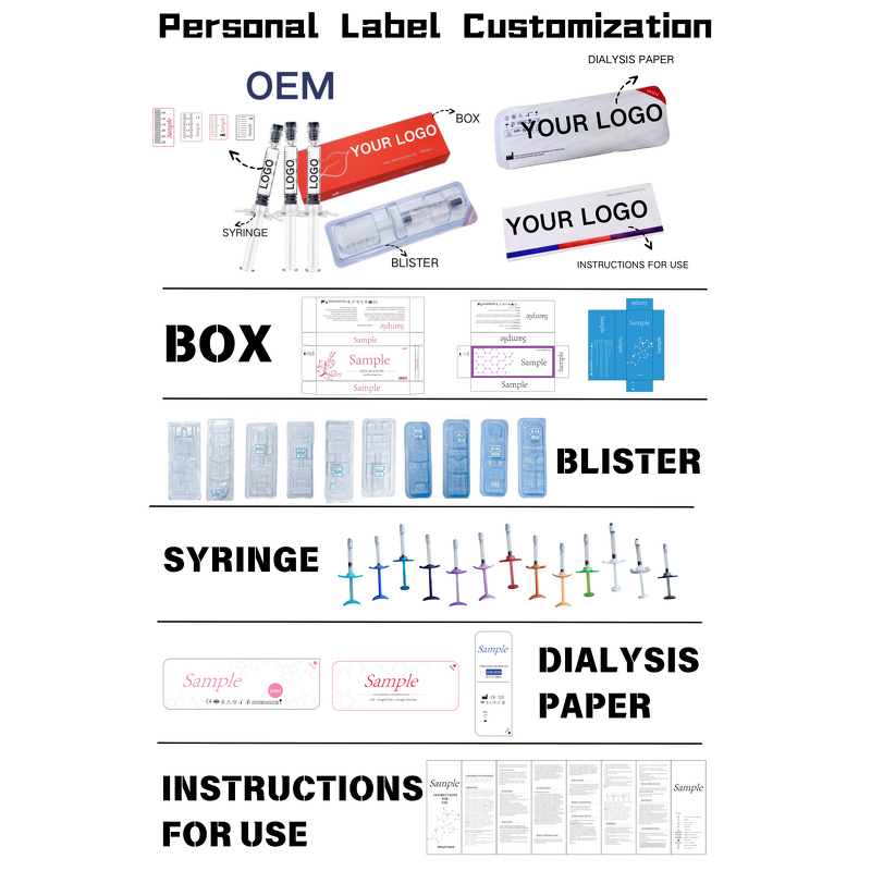 Dermal Filler Manufacturer - OEM Cross Linked HA Deep Nose Enlargement Wrinkle Remove