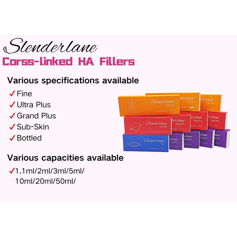Dermal Filler Manufacturer - SLENDERLANE Cross Linked HA Lip Face Derm 1/1.1/10ml