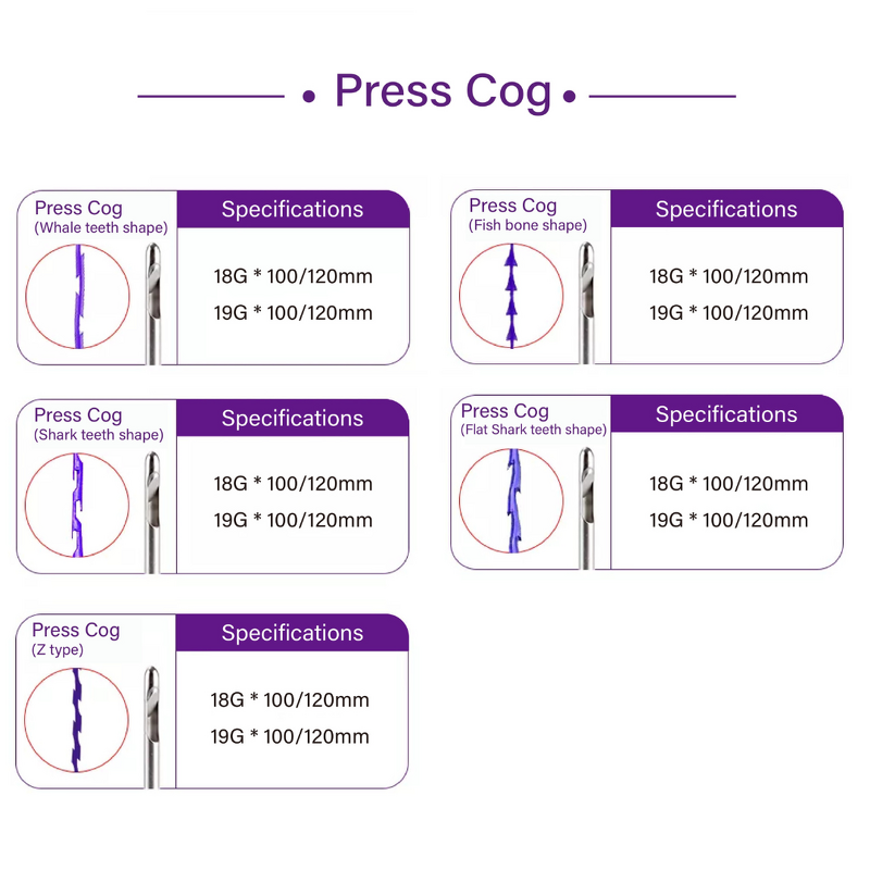 PDO Thread Manufacturer - Korean Big V Line 18g100mm L Blunt Cannula 6D COG