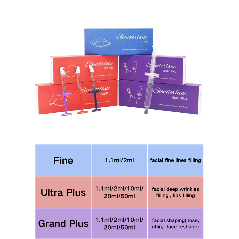 Dermal Filler Manufacturer - OEM Cross Linked HA Deep Nose Enlargement Wrinkle Remove