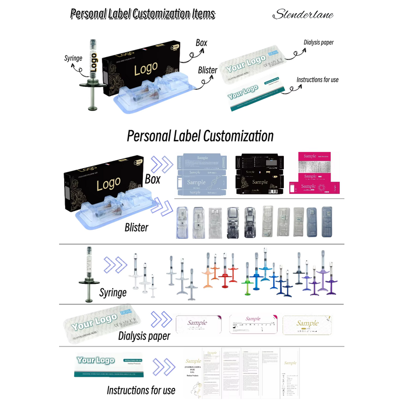 Dermal Filler Manufacturer - SLENDERLANE Cross Linked HA Lip Face Derm 1/1.1/10ml