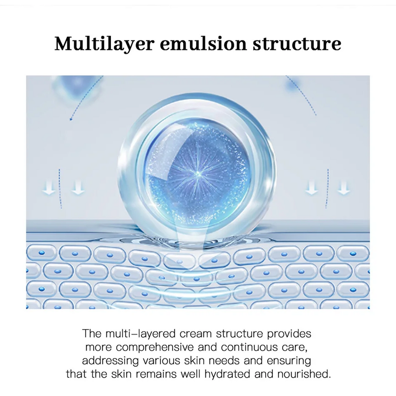 Anti-Pimple Cream Manufacturer - Deep Cleansing Acid Formula Redness Swelling Repair Pimples