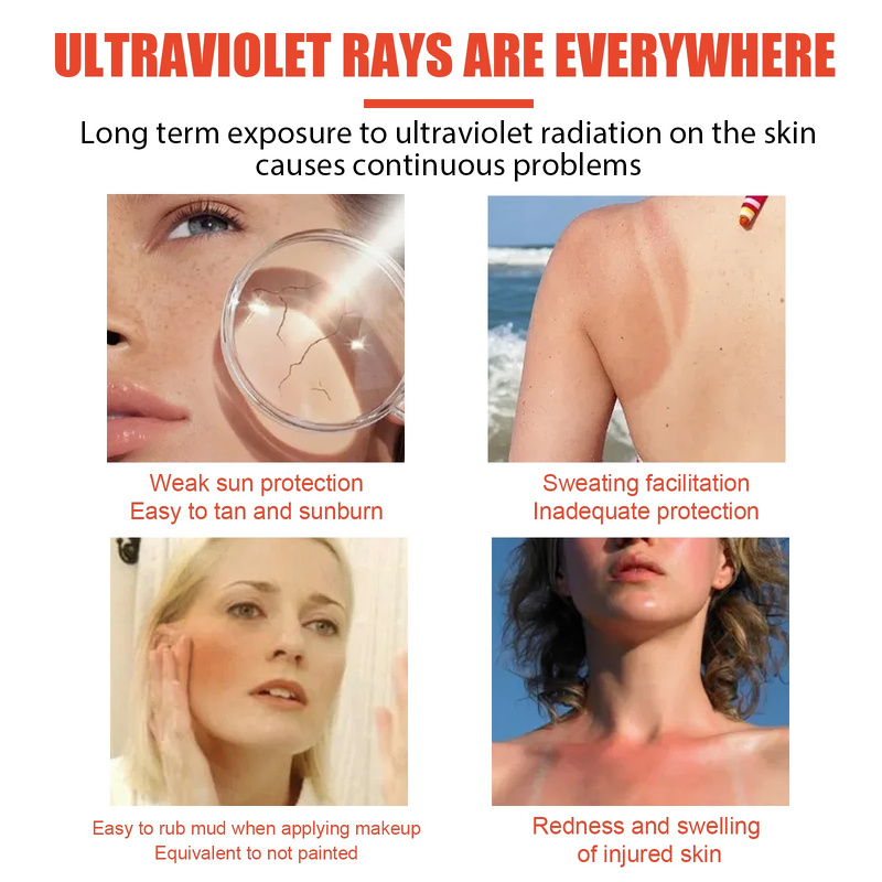 Sunscreen Cream Manufacturer - SPF50 12H UV Protection Oil-Free Light Moisturizing Facial Gel