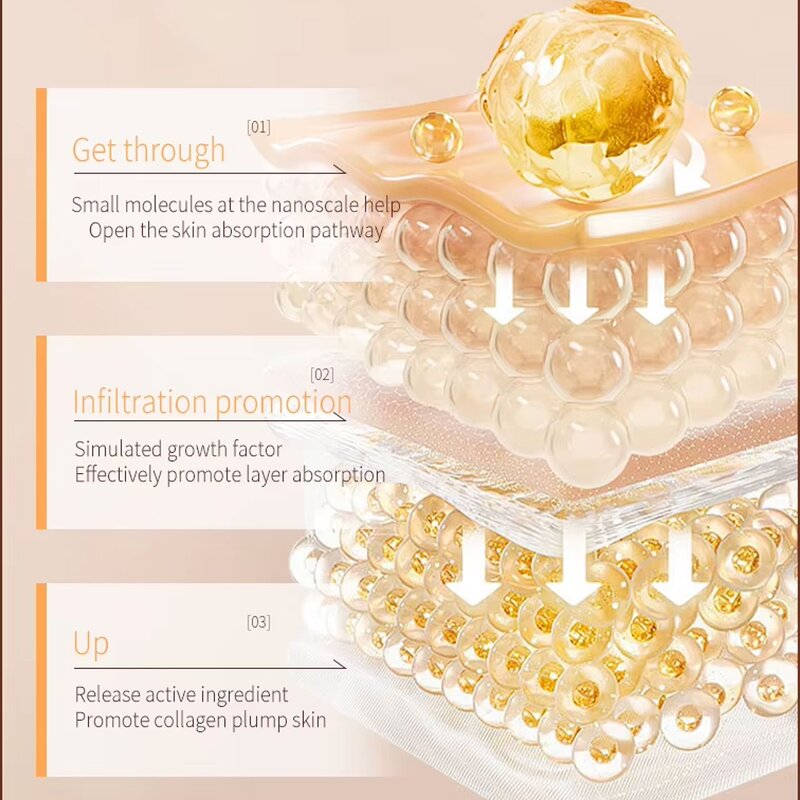 Skincare Mask Manufacturer - Red Tea Green Tea Collagen Firming Hydration Before Bed